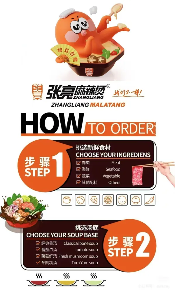 Order steps poster at Zhangliang Malatang Spicy Hotpot, a Hot Pot Restaurant in National City